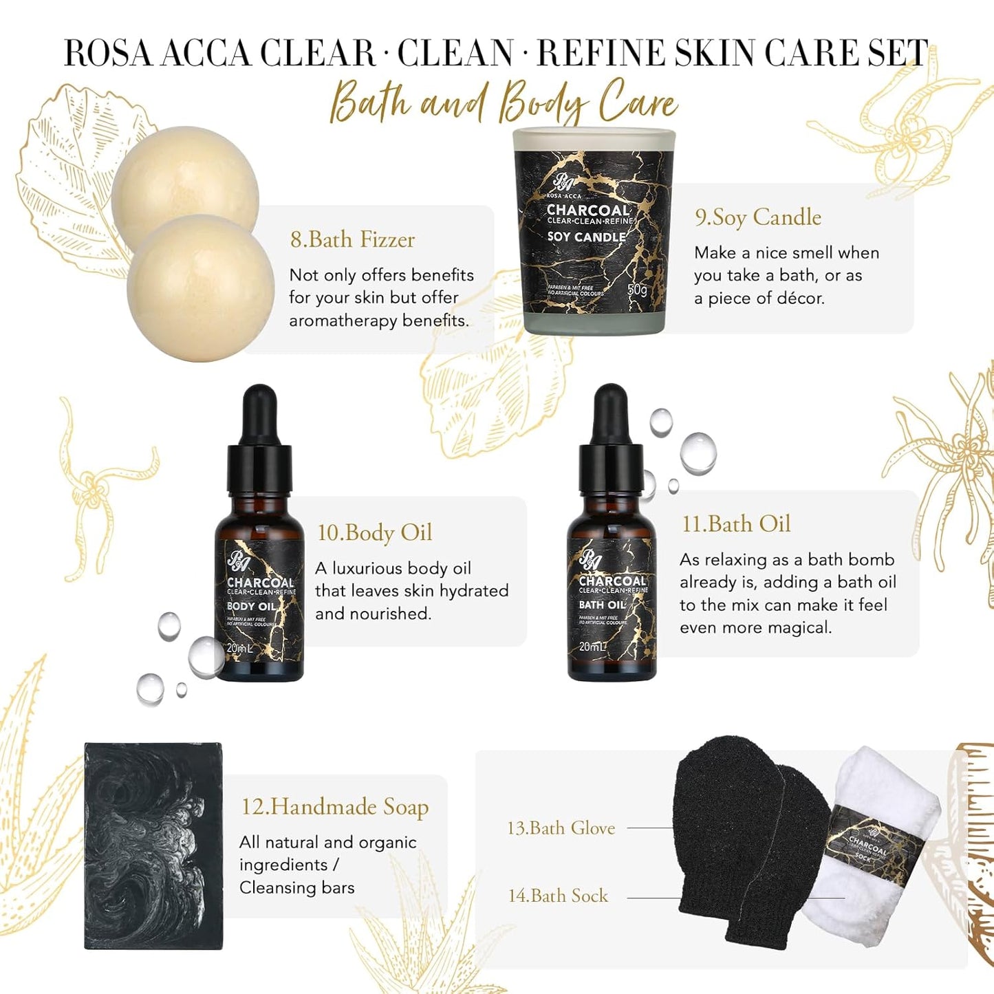 28-Piece Deluxe Skincare Gift Set – Perfect Mother’s Day Gift for Women & Men