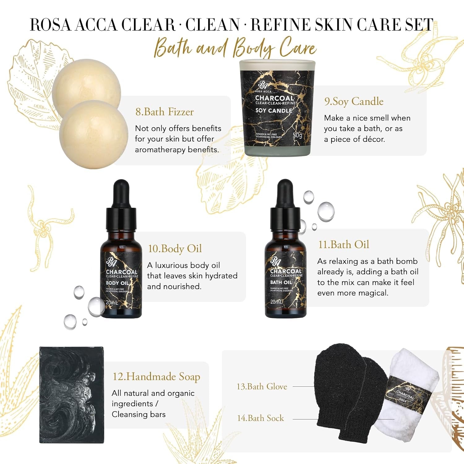28-Piece Deluxe Skincare Gift Set – Perfect Mother’s Day Gift for Women & Men